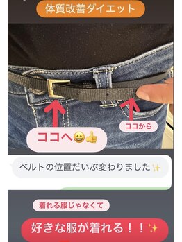 やまけ整体院/