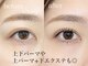 ミリユー 千駄ヶ谷(MMU)の写真