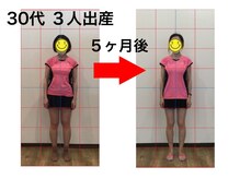 まもる整体サロン 新山口店/30代　３人出産で体型と腰痛