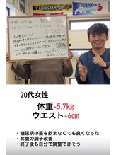 やまけ整体院/