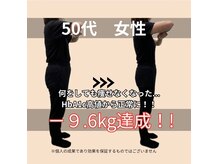 よつば整体院/