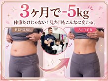 ウタフィット 門真(UTA-FIT)