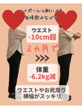 整骨院 壱/２カ月ダイエット（５０代女性）