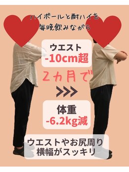 整骨院 壱/2カ月ダイエット(50代女性)