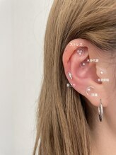 サロン カレア(Salon Kalea)/耳つぼジュエリーツボの効能