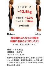 おおたき整体院 梅林院/息子さんとのお出かけが楽しみに