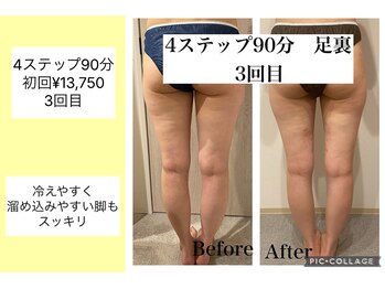 ハピネス(HAPPINESS)/4ステップ90分足裏　3回目