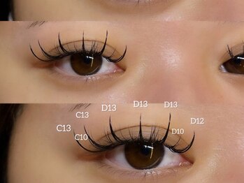 ルッカ(LUKKA)/work by MIKU