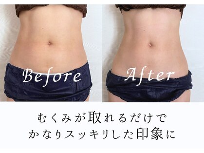 セルフィット 恵比寿店(cellfit)の写真