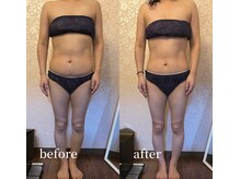 スワロ(suwaro)/温め×発汗で引き締め実感！