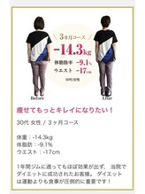 おおたき整体院 梅林院/綺麗になって息子さんの卒業式へ