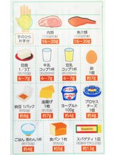 いわき小名浜整骨院/体に大事なたんぱく質