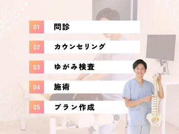 イイアス整体院 接骨院/