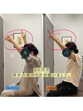 ユア(your.)/姿勢矯正とトレーニング