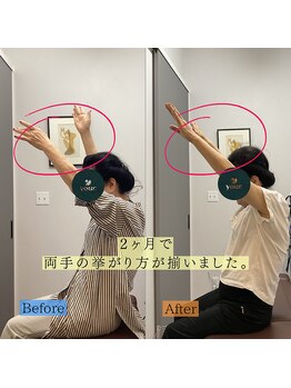 ユア(your.)/姿勢矯正とトレーニング