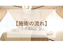 イルソーレ(IL Sole)/尾山台エステ 流れ