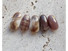 デフィ(Defi)/定額トレンド 