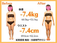 アート彩輝