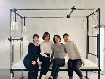 スタジオ ロア(Studio LOA)/スタッフメンバー