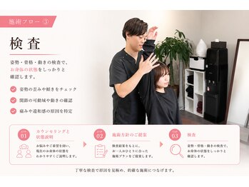 マクシル つくば店(MAXIL)/骨盤/猫背/姿勢/整体/MAXIL