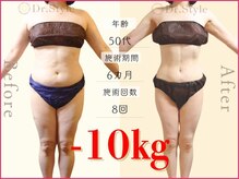 ココア 春日井店(cocoa)/整体&産後骨盤矯正&痩身/春日井