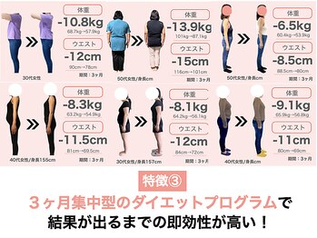 整体院 誠天/3、結果が出やすく即効性が高い