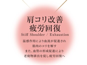 ハートランド(HEARTLAND)/