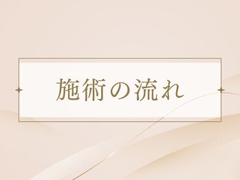 クローバー(clover)/施術当日の流れ☆