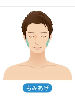 ボス 鈴鹿店(BOSS)/【顔脱毛/ヒゲ脱毛】両もみあげ