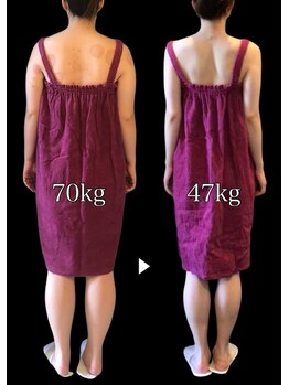 マリエンドリー/本気でやせたい