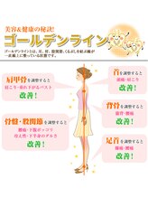 海老名整体院/お身体のゴールデンライン♪