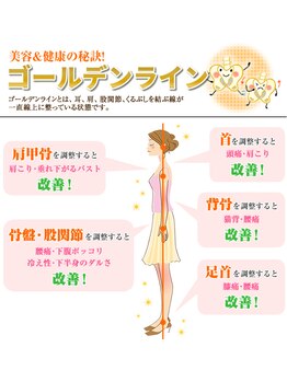 海老名整体院/お身体のゴールデンライン♪