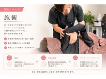 マクシル つくば店(MAXIL)/骨盤/猫背/姿勢/整体/MAXIL