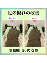 ナオル整体 四条烏丸院(NAORU整体)/四条烏丸|整体,肩こり,頭痛,腰痛