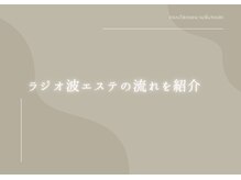 用宗整骨院/ラジオ波エステの流れを紹介