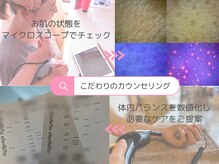 結果を出す為【今の自分を知り】＋【必要なケアをする】こと！