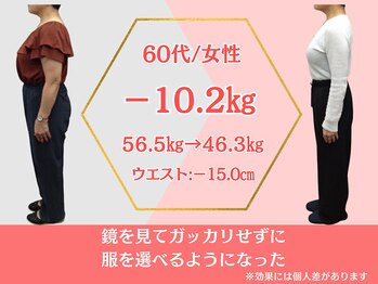 ココロ(COCORO)/ダイエット 60代/女性 -10.2kg