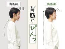 こころ整体院 名駅院