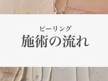 リモウ 守口(Re:mou)/