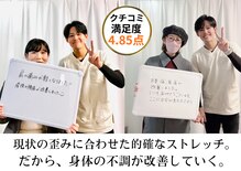 フィット 諫早院(Fit)