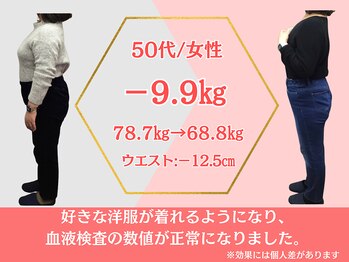 ココロ(COCORO)/ダイエット 50代/女性 -9.9kg