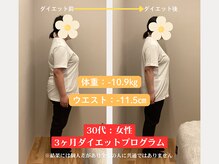 ソルム(solmu)/