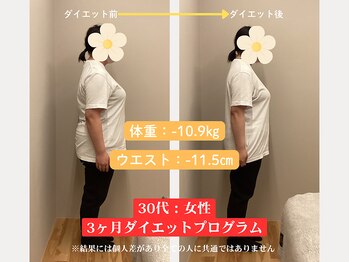 ソルム(solmu)/