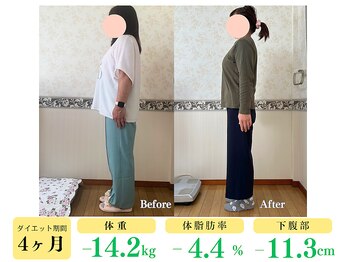 スナオダイエット(SunaoDiet)/６２歳　１６３ｃｍ