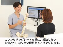 イイアス整体院 接骨院/２、なりたい理想などを伺います