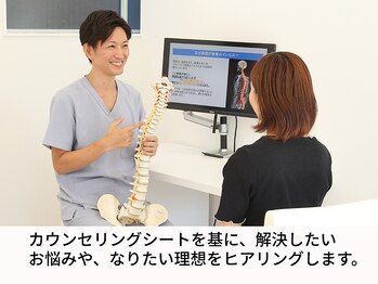 イイアス整体院 接骨院/2、なりたい理想などを伺います