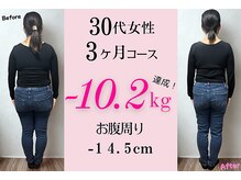 アイキ(aiki)/後ろ姿がとても綺麗に♪