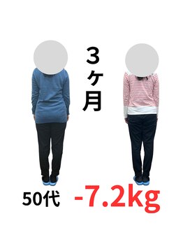 おがさわらファミリィ整体院/3ヶ月ダイエットプログラム成果