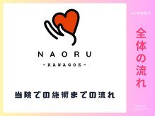 ナオル整体 川越院(NAORU整体)/NAORU整体【川越/整体/矯正】