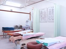田村整体療院